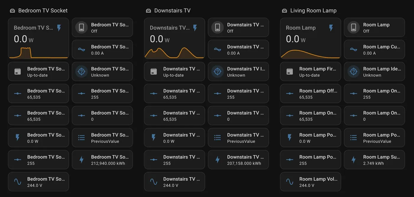 Per-device power monitoring on smart plugs for a bedroom TV, a downstairs TV and a living room lamp