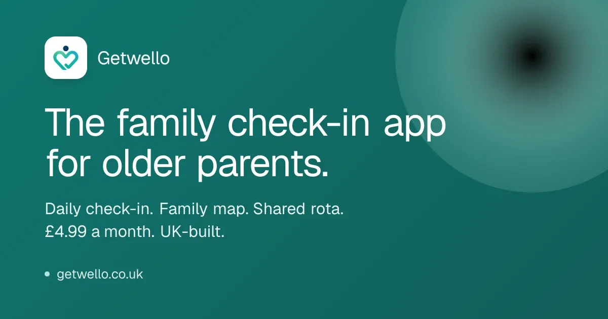 GetWello website