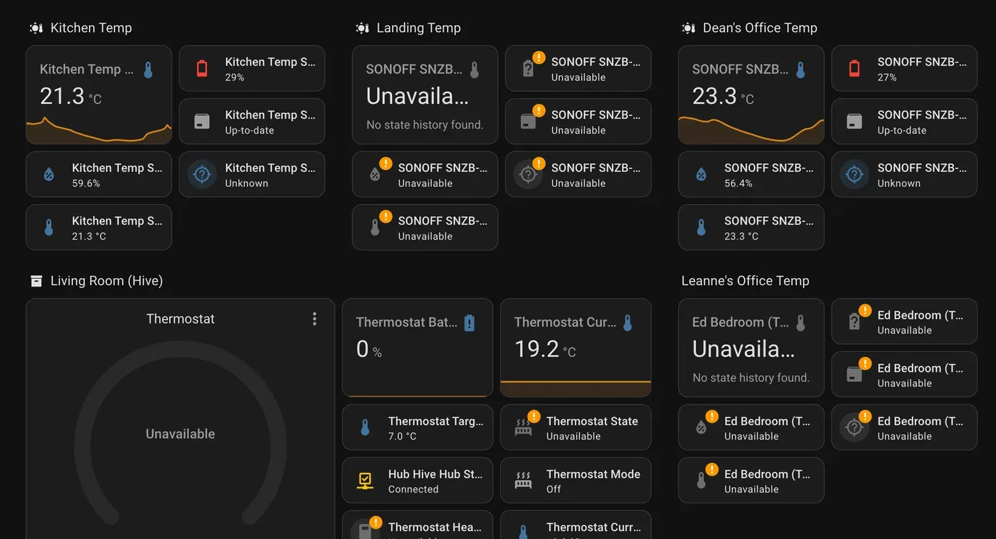 Room by room temperature and humidity sensors across a house